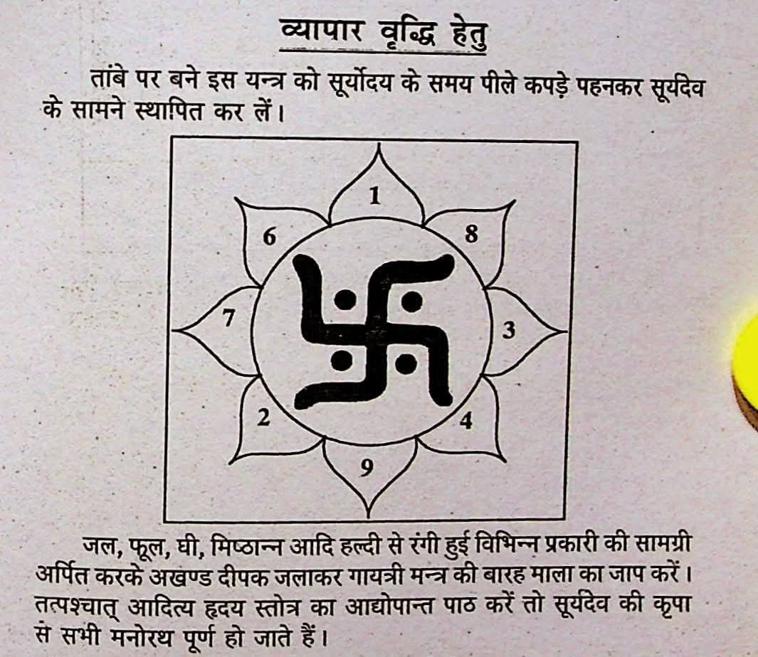 Yantra